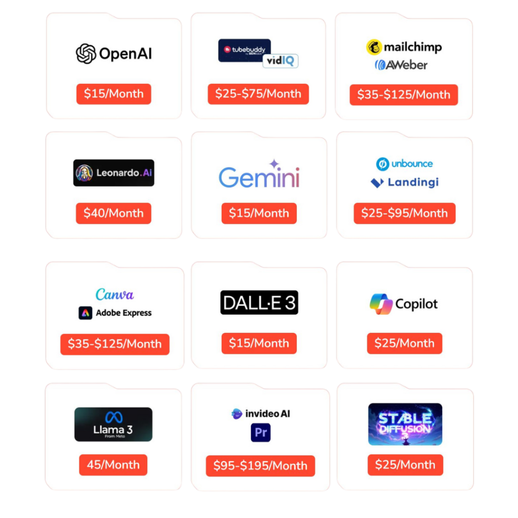 Tools Prices Seperately From Supreme Ai